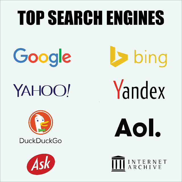 What Is a Search Engine?