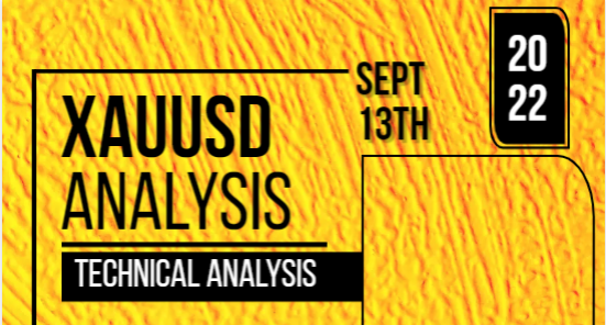 What is the Trend of XAUUSD Today? XAUUSD Technical and Fundamental Analysis