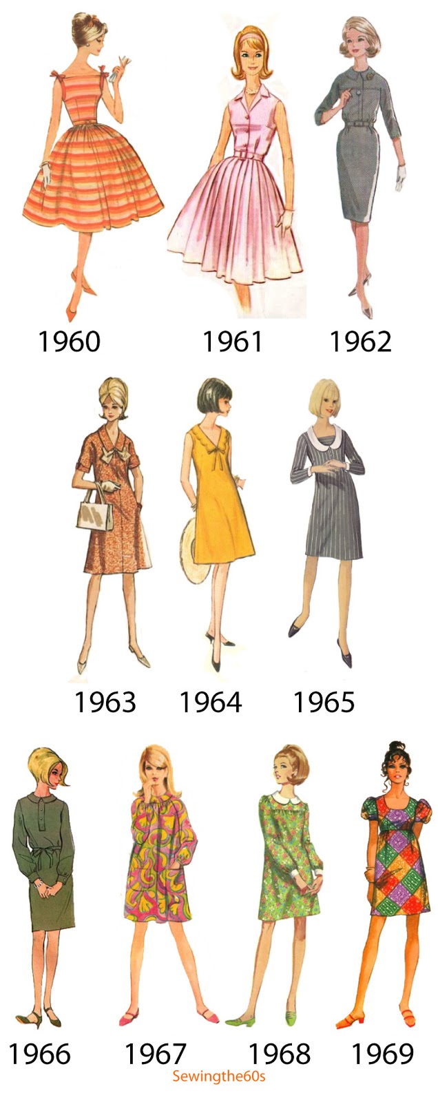 Sewing the 60s: Dressing the Decade - 1960