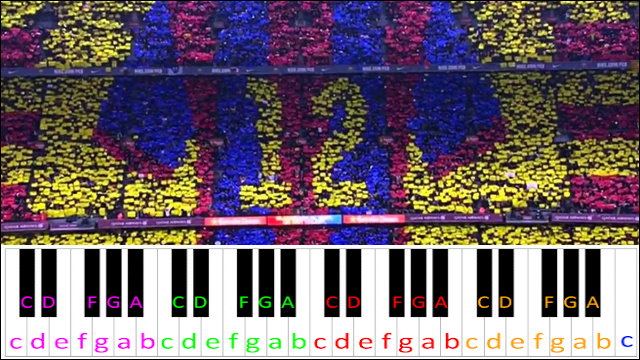 Cant del Barça (FC Barcelona Anthem) Piano / Keyboard Easy Letter Notes for Beginners