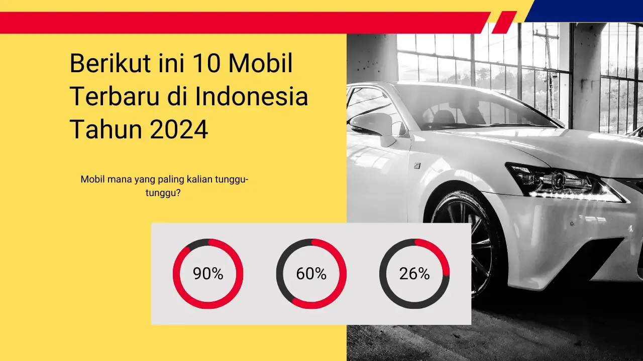 Mobil Terbaru di Indonesia Tahun 2024
