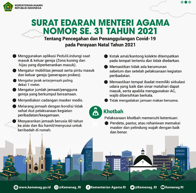 SE MENTERI AGAMA NO SE. 31 TAHUN 2021 TENTANG PENCEGAHAN DAN PENANGGULANGAN COVID-91 PADA PERAYAAN NATAL TAHUN 2021