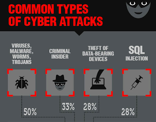 "new details of  1 billion  yahoo accounts compromised by hackers ,emerges"