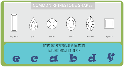 Fuente dingbat para crear diseños en pedrería