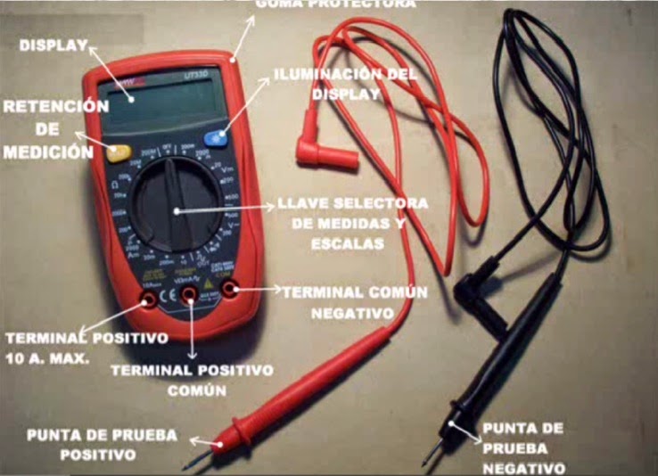 Resultado de imagen para multimetro partes
