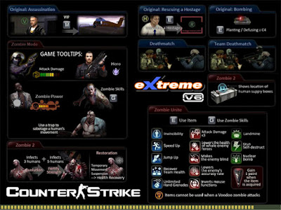Counter Strike Xtreme V6 Full Version