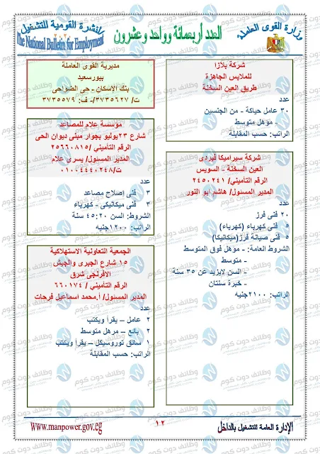 وظائف وزارة القوى العاملة 2020 اعلان عدد 6193 فرصة عمل جديدة ضمن النشرة القومية للتشغيل لشهر سبتمبر 2020