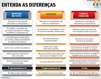 Notícias Fim da Telexfree, Acabou Mesmo