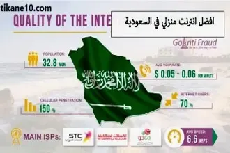 افضل انترنت منزلي في السعودية