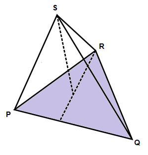 gambar limas segitiga