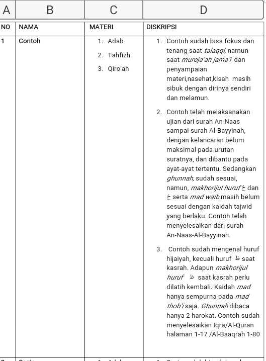 Contoh Tanggapan Orang Tua Di Raport Tk Jejak Belajar