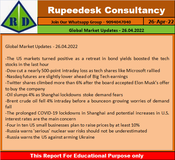 Global Market Updates - 26.04.2022