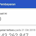 Cara Sukses Menjadi Desain Grafis Coreldraw