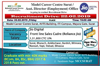 Opportunity for Fresh Graduates,  B.A.B.Sc./B.Com./BBA 2017 & 2018 Pass Out Candidates.