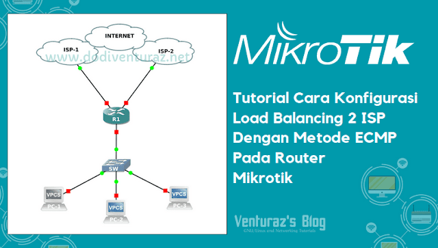 Tutorial Cara Konfigurasi Load Balancing Metode ECMP Pada Router Mikrotik Tutorial Cara Konfigurasi Load Balancing Metode ECMP Pada Router Mikrotik