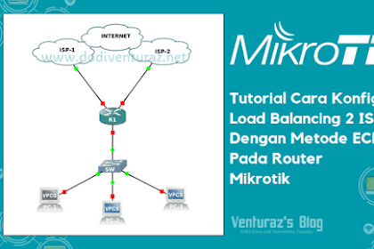 Tutorial Cara Konfigurasi Load Balancing Metode Ecmp Pada Router Mikrotik