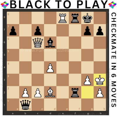 Improve Your Chess Game with Checkmate Puzzle: Black to Play and checkmate White in 6-Moves