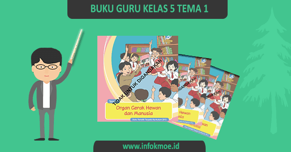  Buku Guru Kelas V Tema Organ Gerak Hewan dan Manusia 