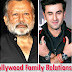 Bollywood Families | Celebrities and Their Relatives in Film Industry