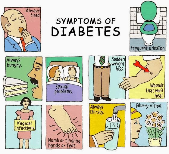 What are the main symptoms for type 1 diabetes?