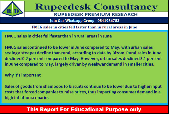 FMCG sales in cities fell faster than in rural areas in June - Rupeedesk Reports - 05.07.2022