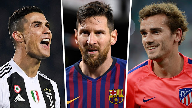 Check Out the List of the Highest Paid Footballers In the World