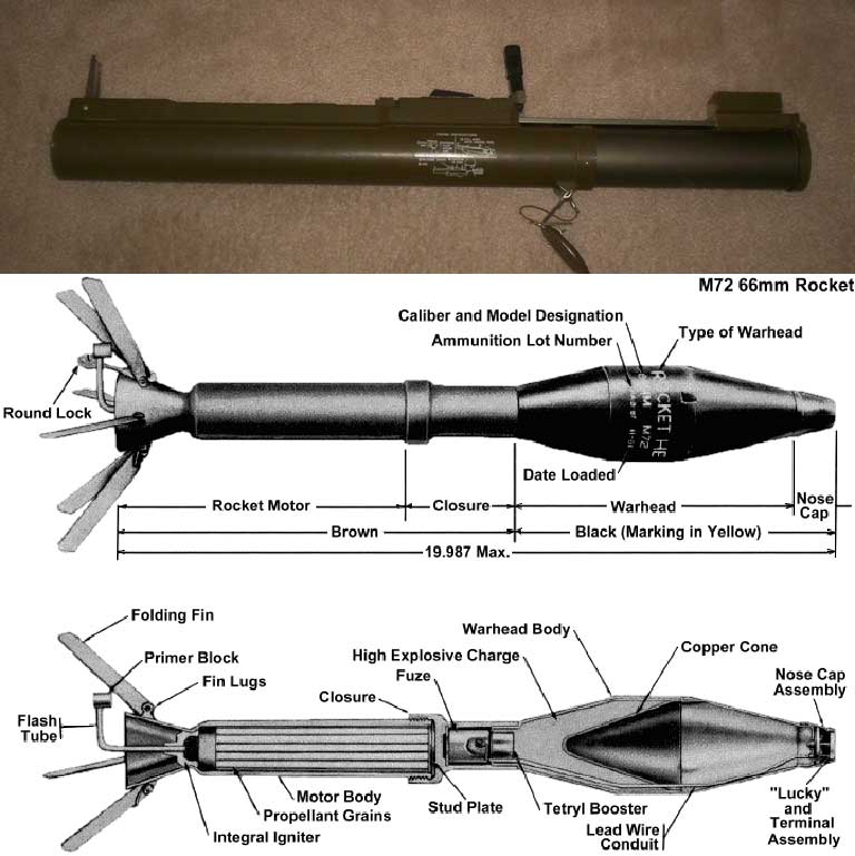 army rangers weapons. U.S. ARMY RANGERS WEAPONS