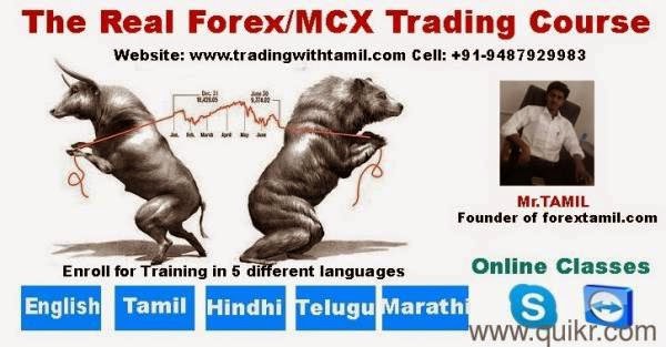Trading Training Forex