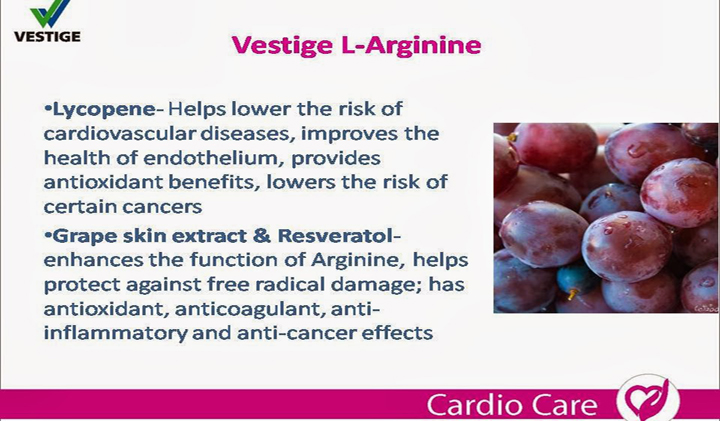 Vestige L Arginine