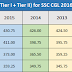 ssc cgl 2016 tier 2 expected cutoff and paper analysis