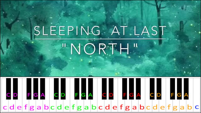 North by Sleeping At Last Piano / Keyboard Easy Letter Notes for Beginners