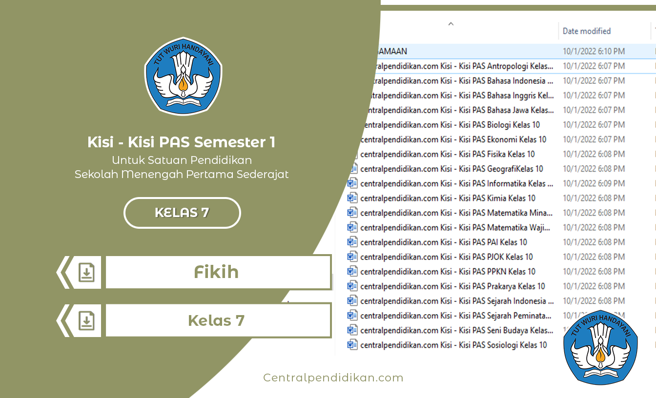 Kisi Kisi PAS Fikih Kelas 7 MTS Semester 1 2022/2023