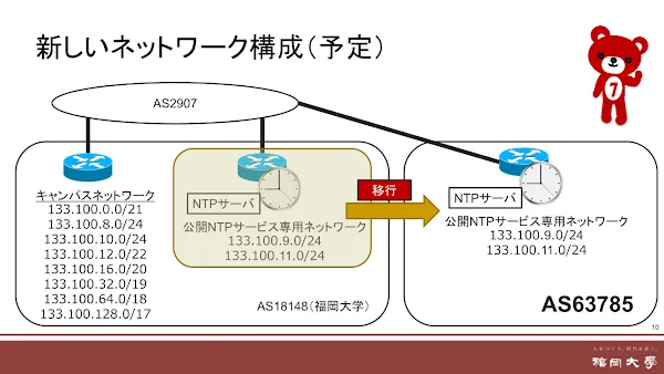 Fukudai_as63785