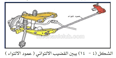 كتاب رائع عن إصلاح نظام التعليق وصيانته PDF 