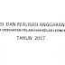 Alokasi Dan Realisasi Anggaran DJA Kantor Kesehatan Pelabuhan Kelas I Denpasar Tahun 2017