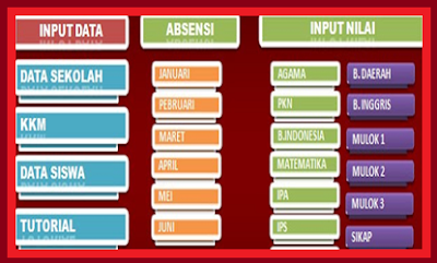 Aplikasi Penilaian Sekolah Adiwiyata Tahun 2018 Terbaru - Berkas Kurikulum13