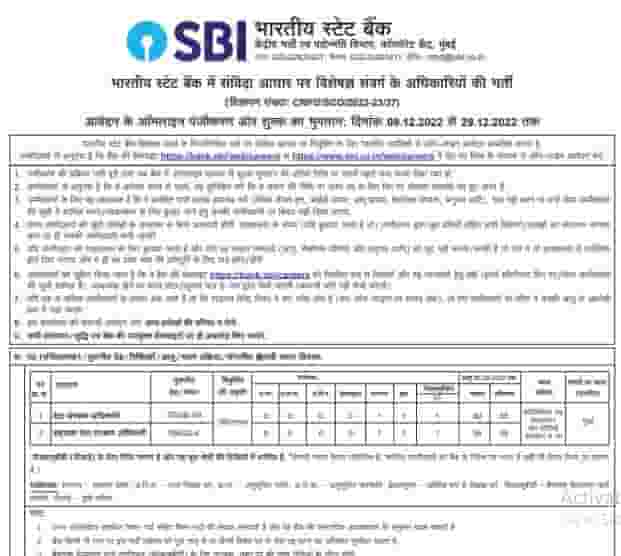 SBI GRADUATE JOBS 2023 | भारतीय स्टेट बैंक में स्नातक योग्यता वालों के लिए विभिन्न संविदा पदों की वेकेंसी