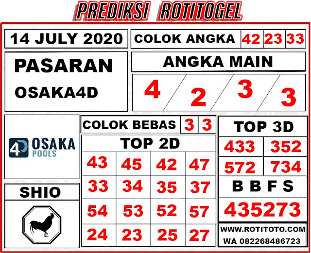 prediksi-nomor-keluar-osaka4d-har-ini-selasa-14-july-2020