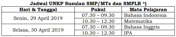 SMK secara resmi sudah dikeluarkan oleh Badan Standar Nasional Pendidikan  Jadwal UN SMP/SMA/SMK 2019 Lengkap Berdasarkan POS UN 2019