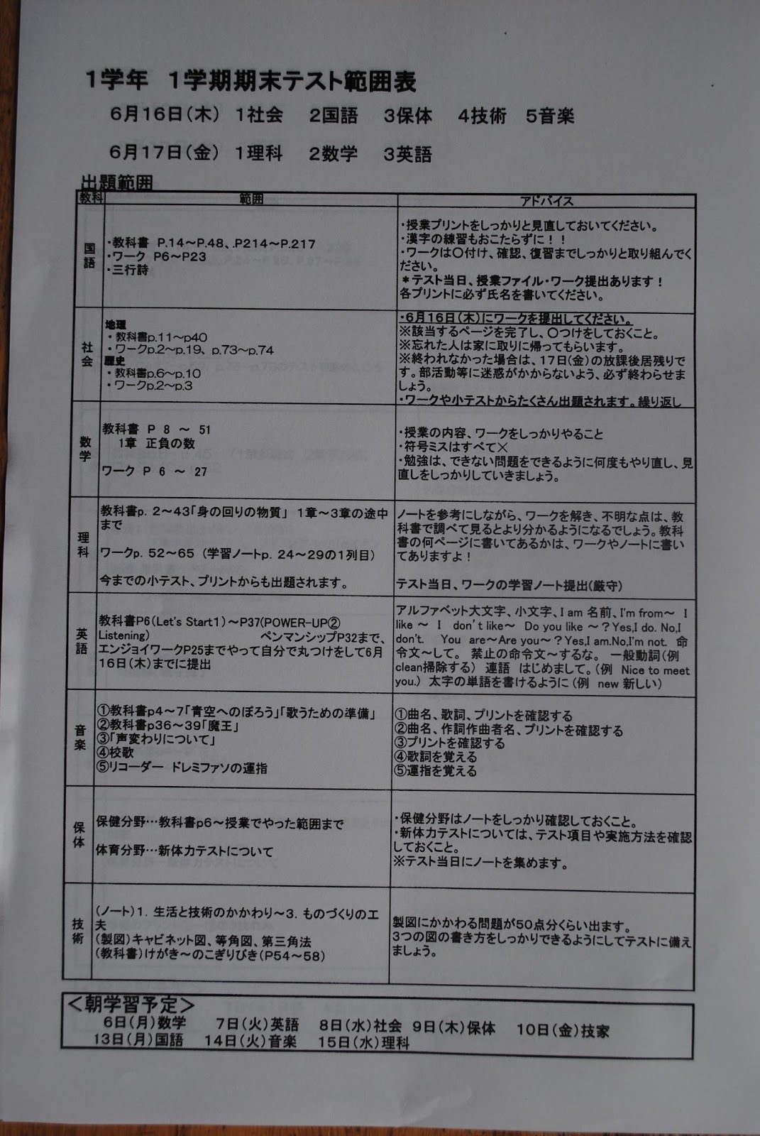 ようこそ柏陵中学校 ブログへ 勉強は団体戦 期末テスト1週間前