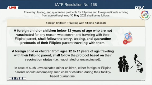 REQUIREMENTS FOR FOREIGN CHILDREN TRAVELING WITH FILIPINO NATIONALS