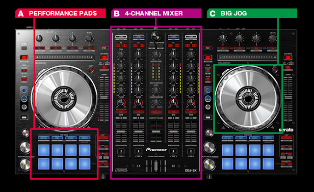 pioneer ddj sx cena, pioneer ddj sx opinia, pioneer ddj sx