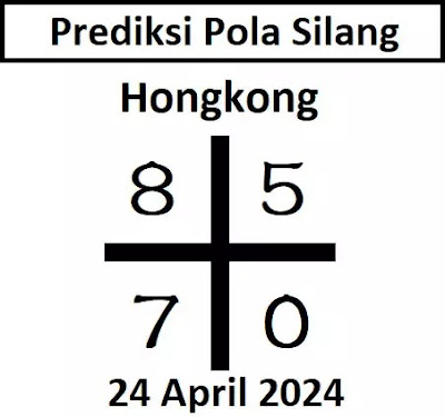 Prediksi Hongkong