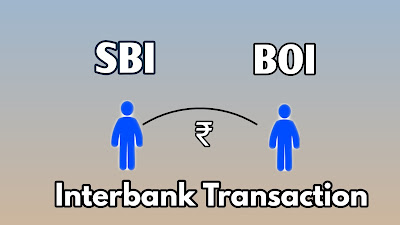interbank transaction kya hai