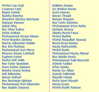 maksud nama hannan dalam islam