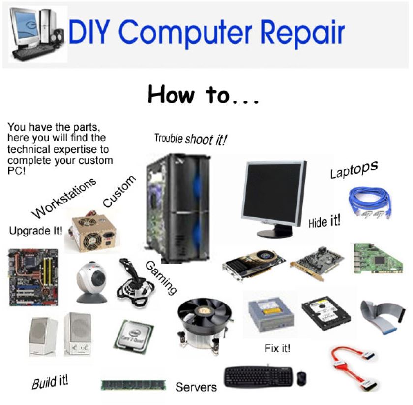 Projek Muat Turun: E-Book : DIY Computer Repair