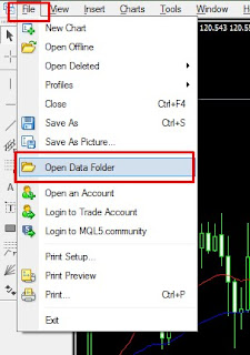 Cara install indikator forex di metatrader