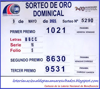 resultados-sorteo-domingo-9-de-mayo-2021-loteria-nacional-de-panama-tablero-oficial