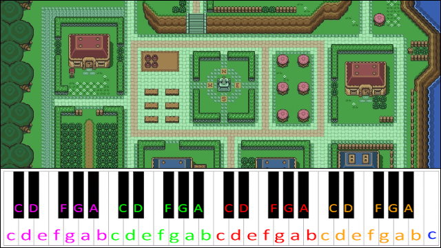 Kakariko Village (Zelda: A Link To The Past)  Piano / Keyboard Easy Letter Notes for Beginners