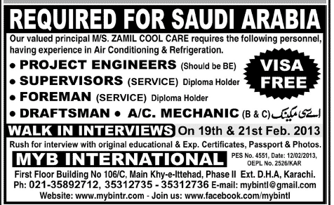 Find All Government Private Jobs In Pakistan Jobs In Saudi